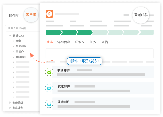 邮件与询盘云CRM系统打通