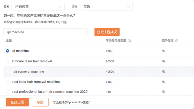 SEO关键词提示，了解哪些词能带来有效询盘