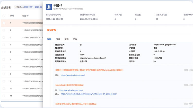 网站流量及访客轨迹分析，数据指导SEO