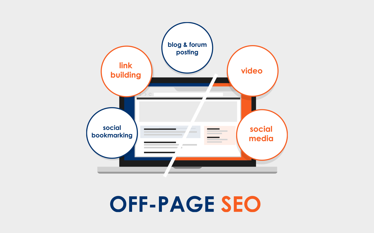 什么是Off-Page SEO？你需要了解的完整清单