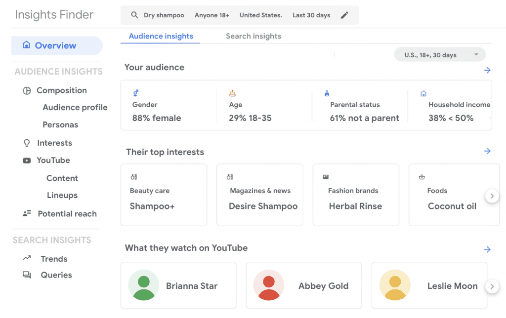 Google Insights Finder 深度解读